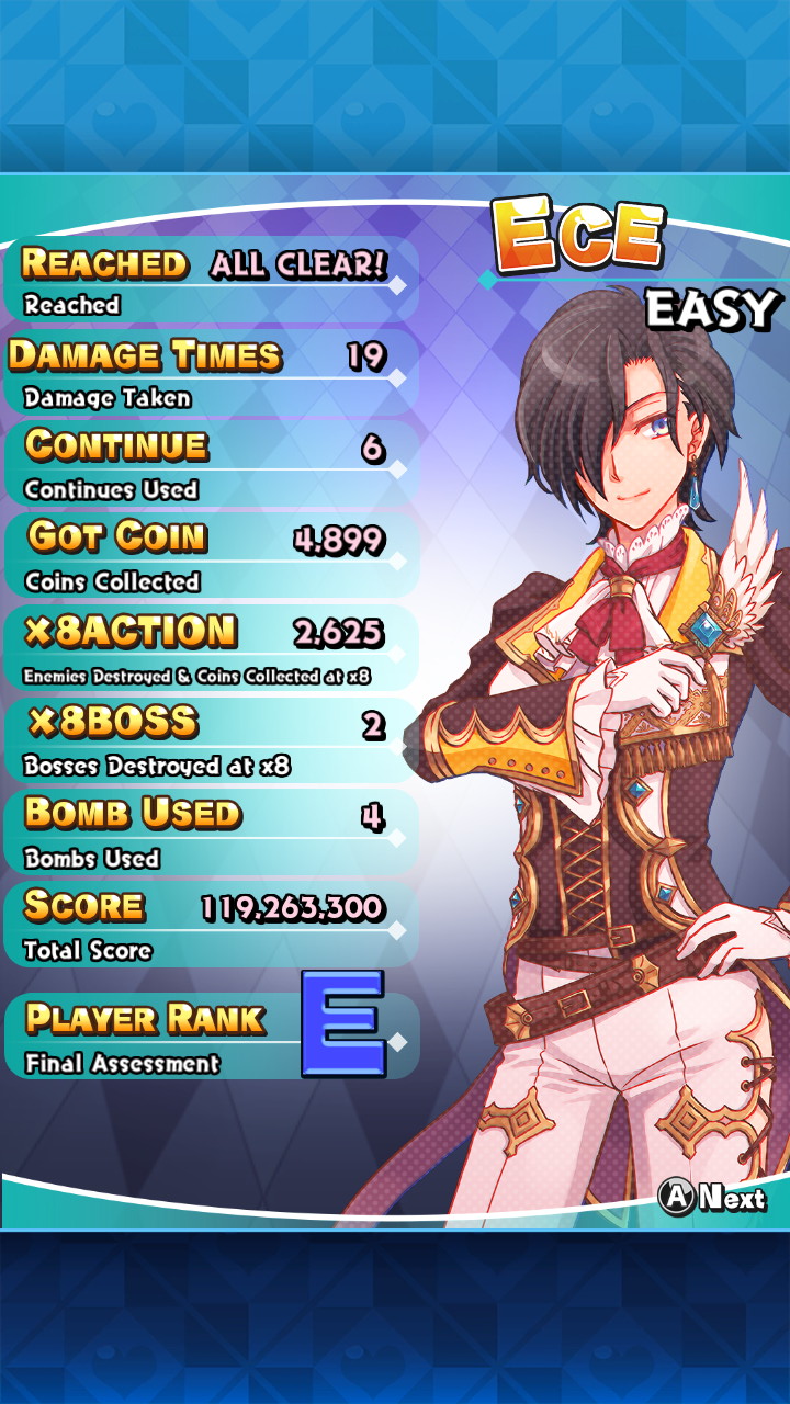 Screenshot: Sisters Royale detailed score of the character Ece on Easy difficulty showing a score of 119 263 300, rank E